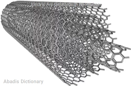 electric arc discharge in nanotubes